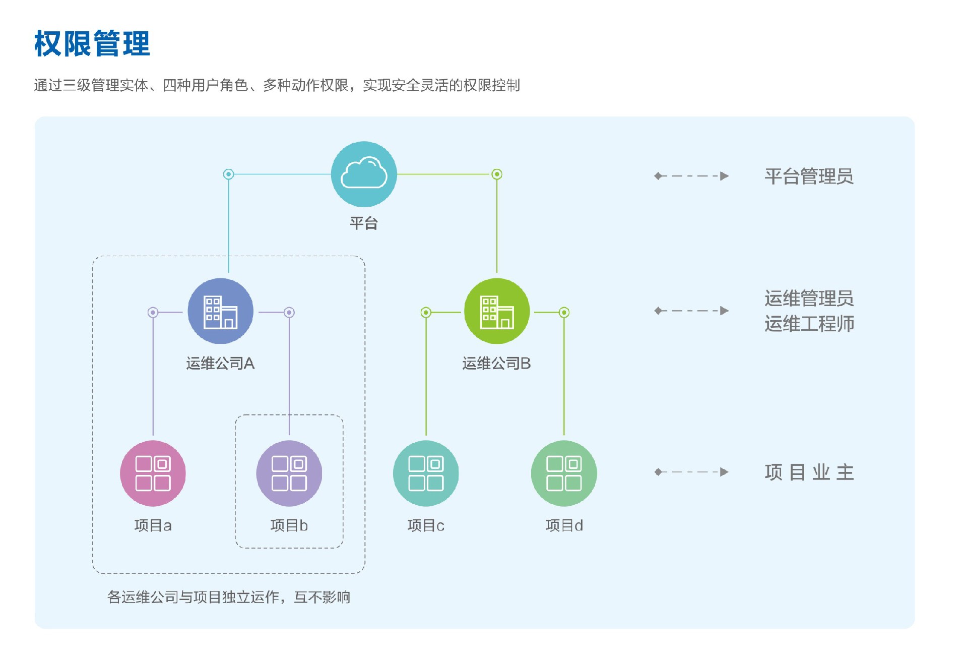 南宏智慧監控（kòng）係統介紹03.jpg